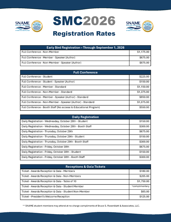 SMC 2026 Registration Rates